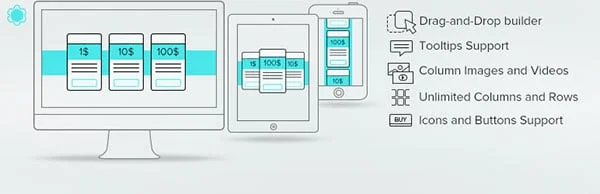 افزونه Pricing Table by Supsystic