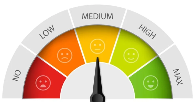 Mobile Speed Score