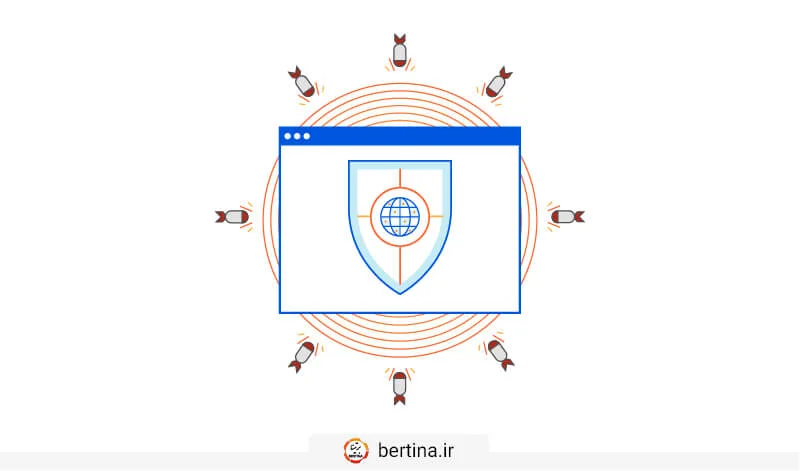 آنتی دیداس به چه صورت است؟
