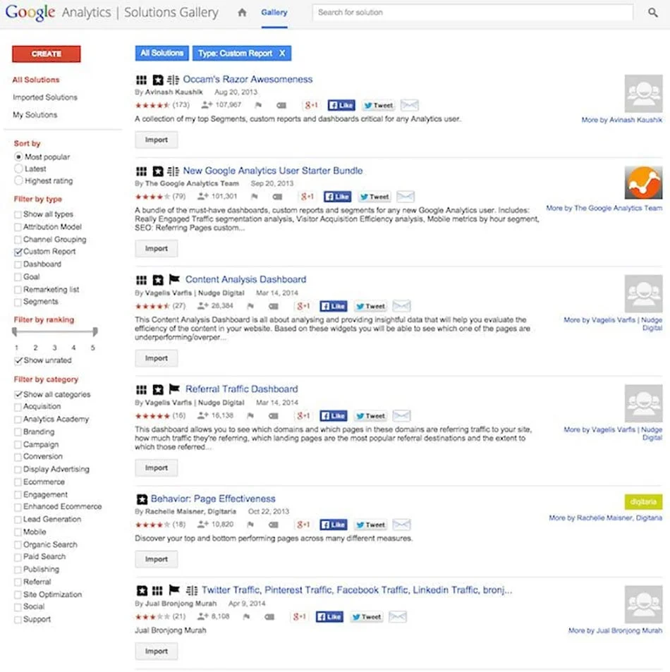 google analytics