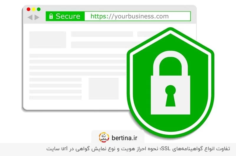 تفاوت گواهی‌های SSL؛ نحوه‌ احراز هویت و نوع نمایش آن در آدرس بار